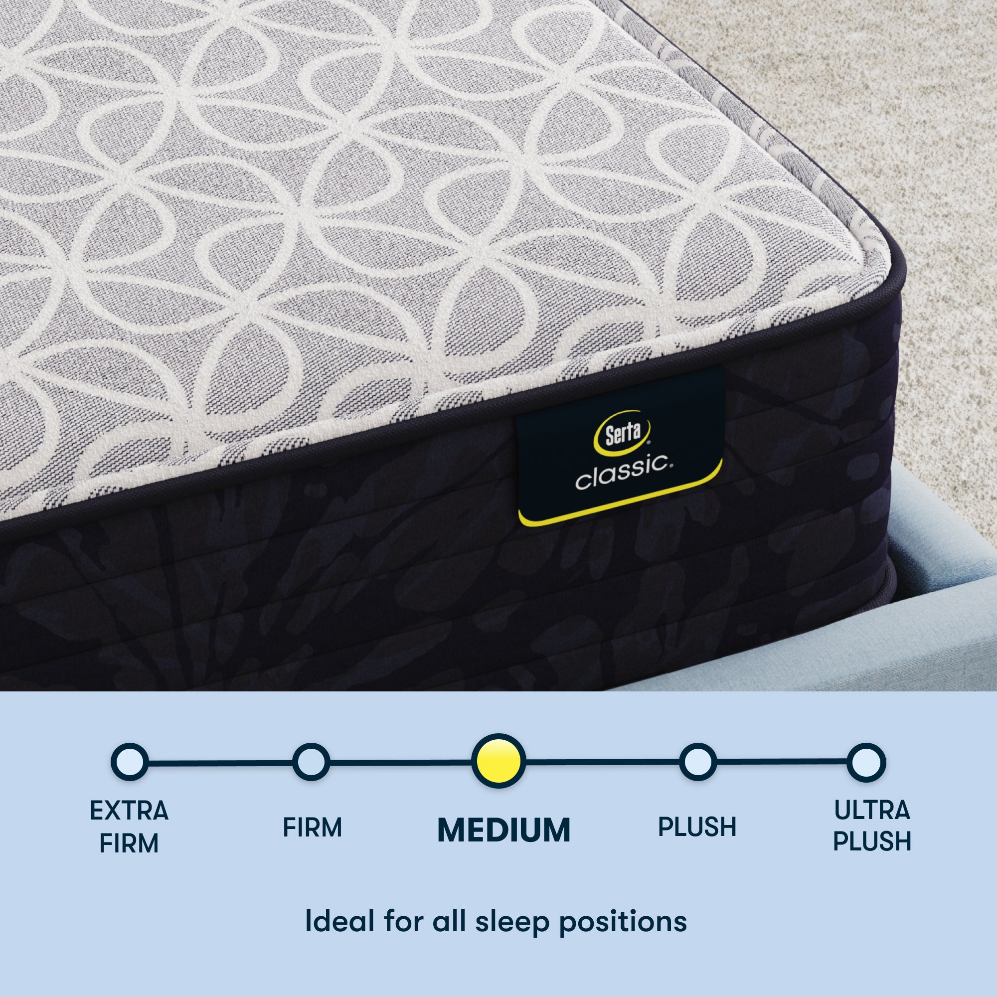 Serta Classic mattress with a patterned cover and sleep position rating on a neutral background