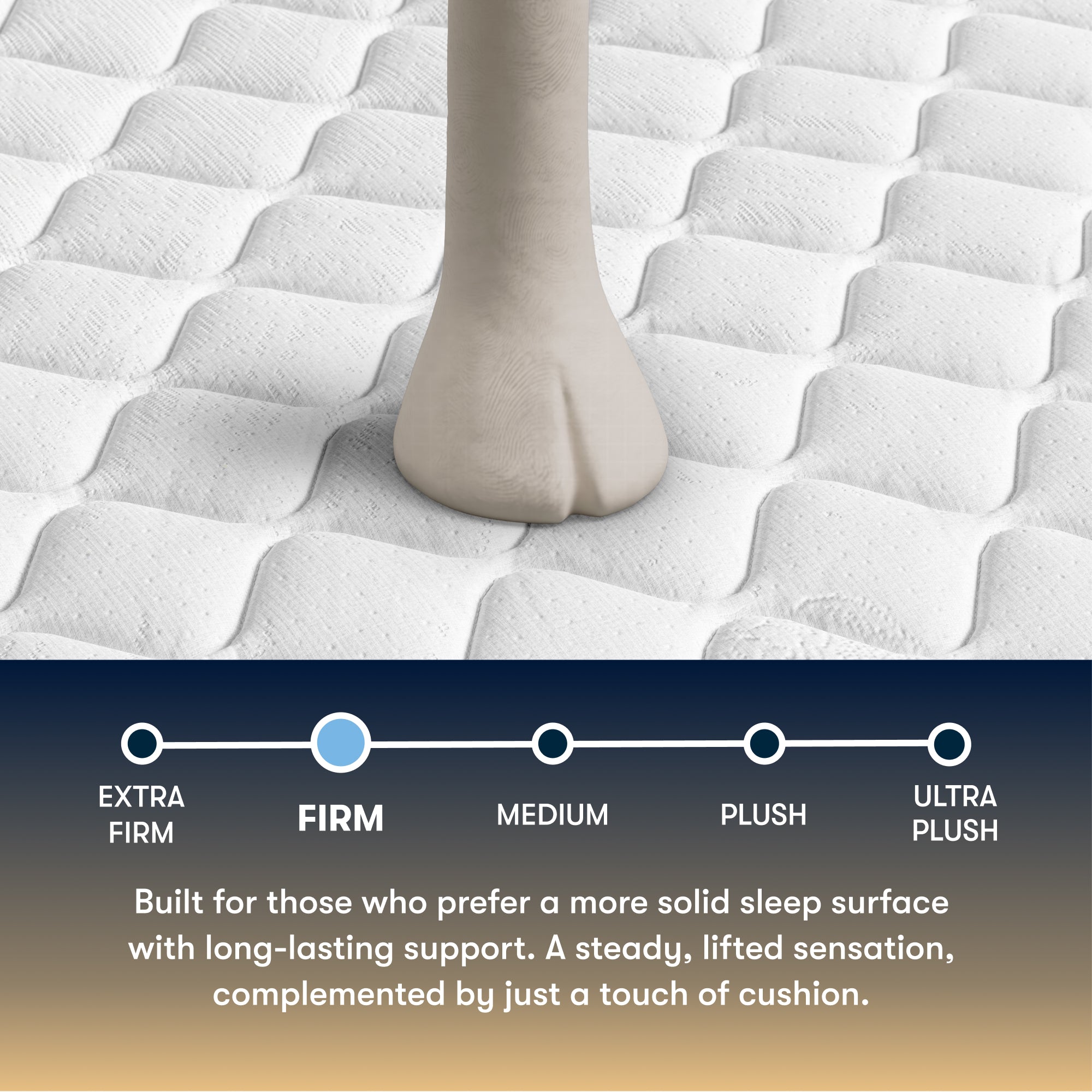 Perfect Sleeper Innerspring Mattress