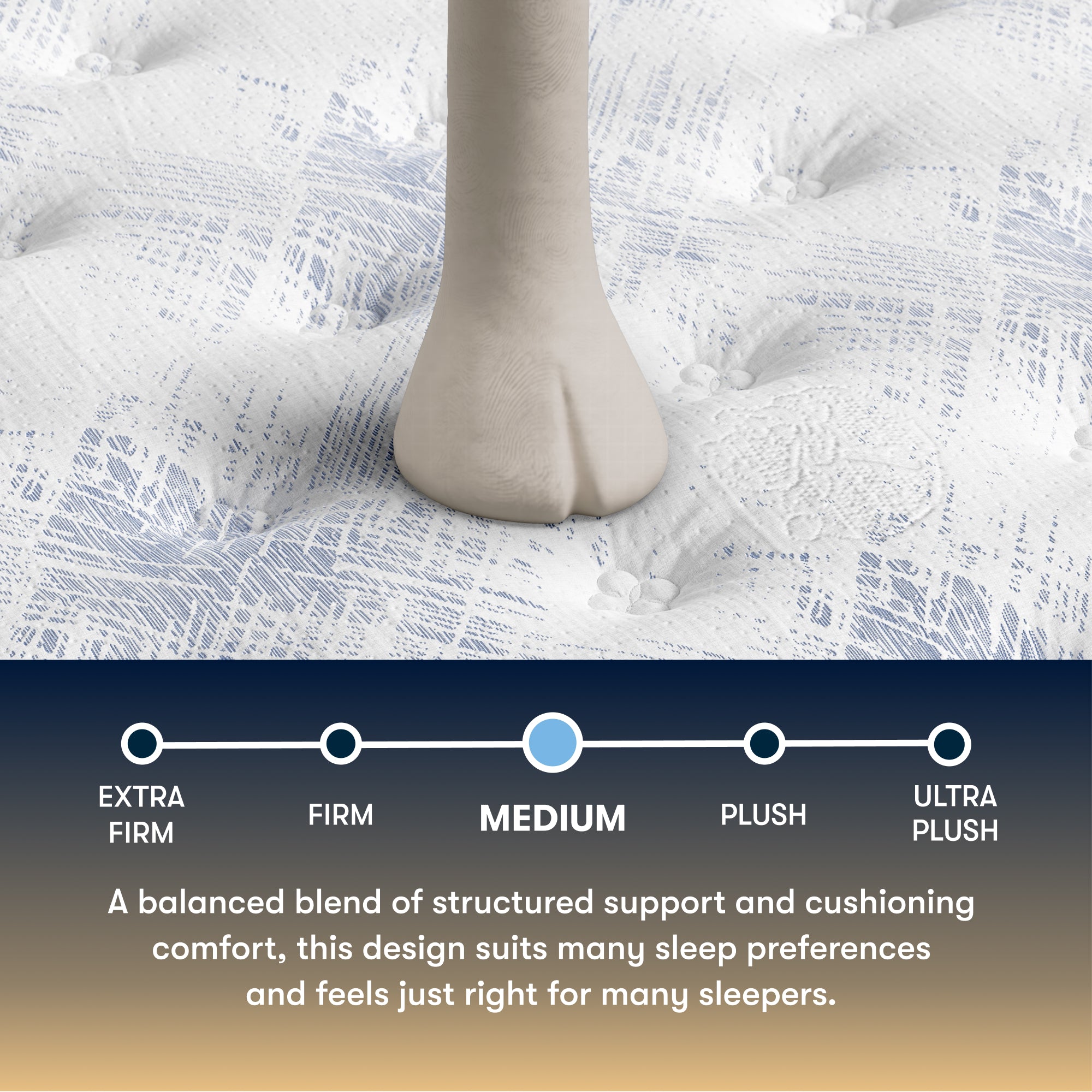 Perfect Sleeper Innerspring Mattress