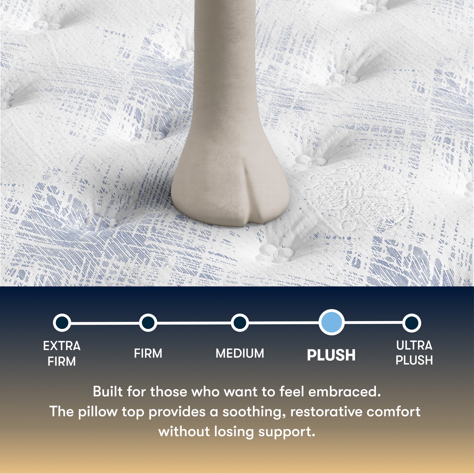 Perfect Sleeper Innerspring Mattress