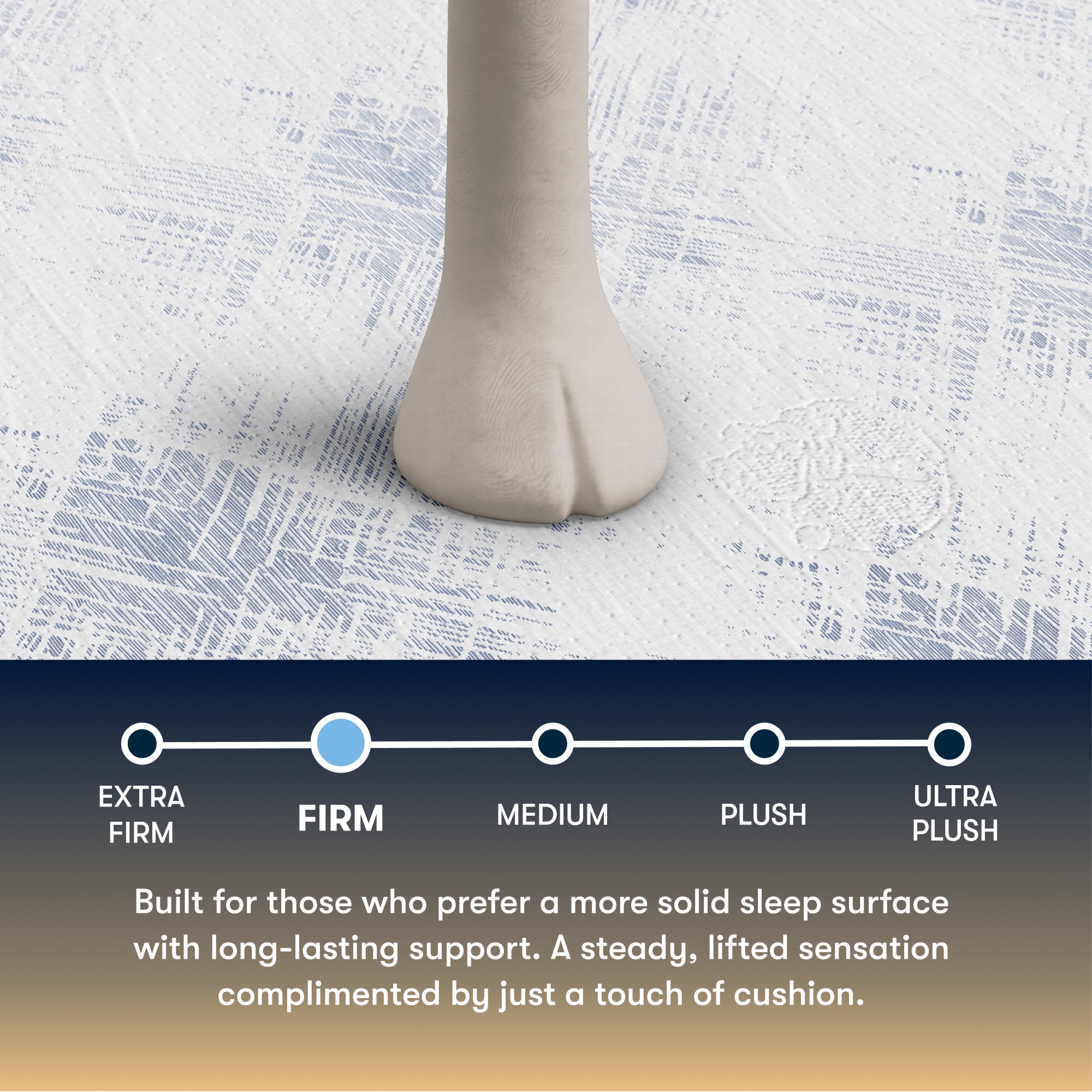 Perfect Sleeper Hybrid Mattress