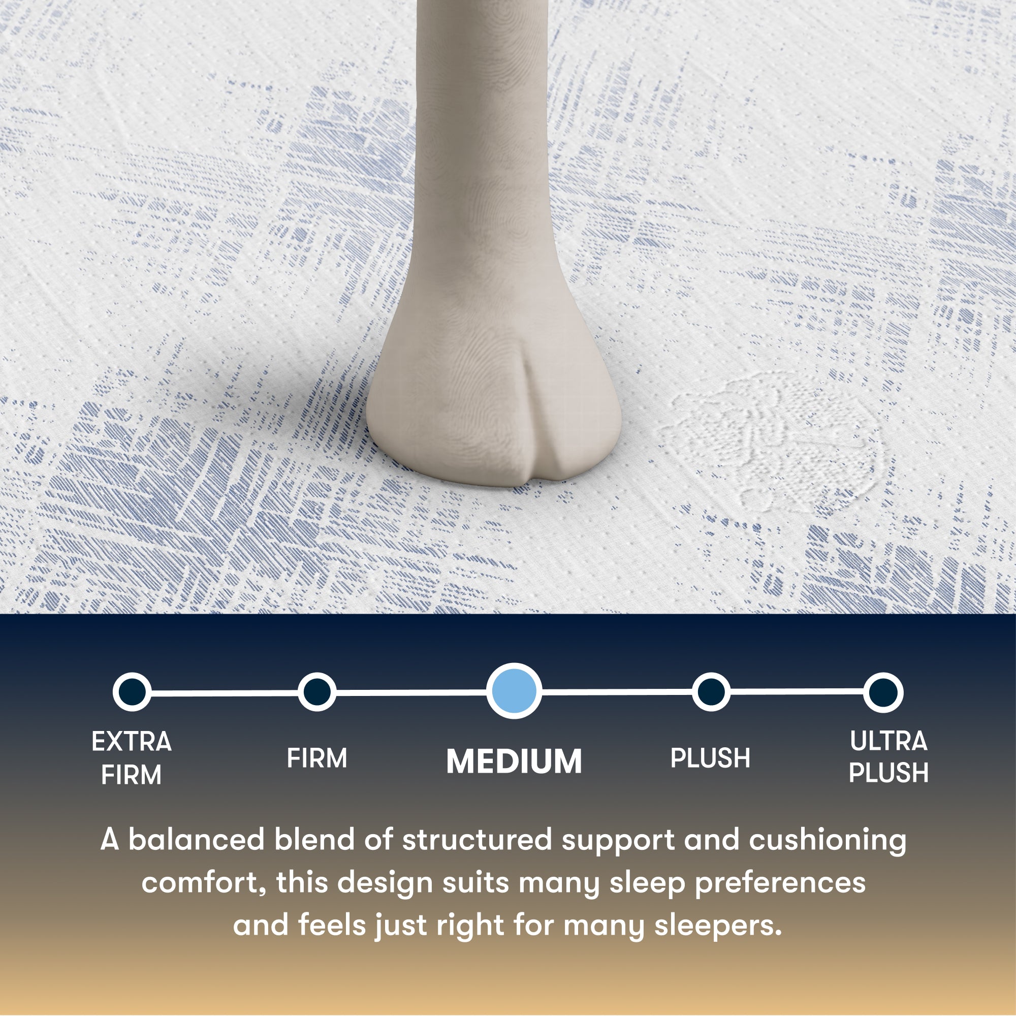 *Perfect Sleeper Hybrid Mattress