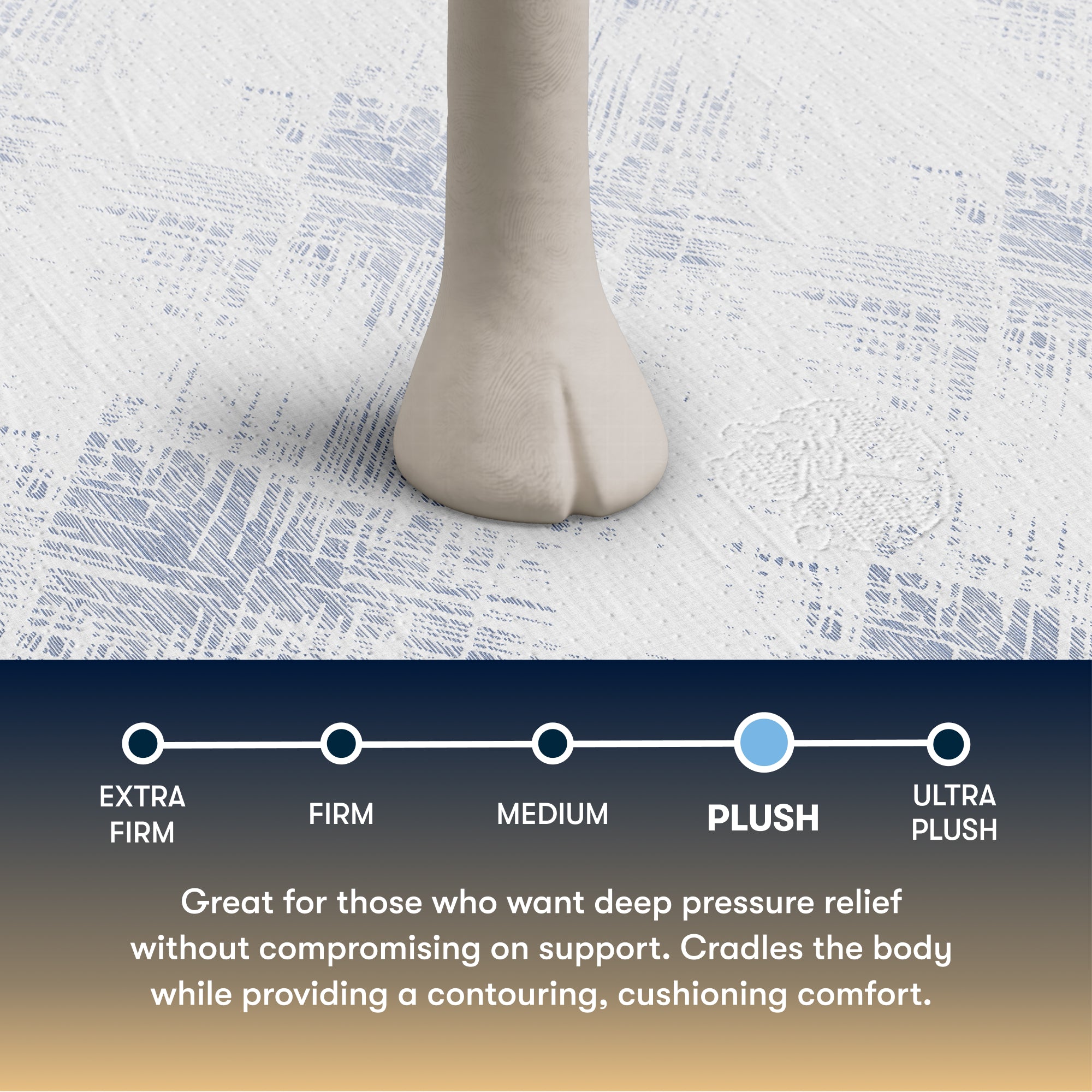 Perfect Sleeper Hybrid Mattress