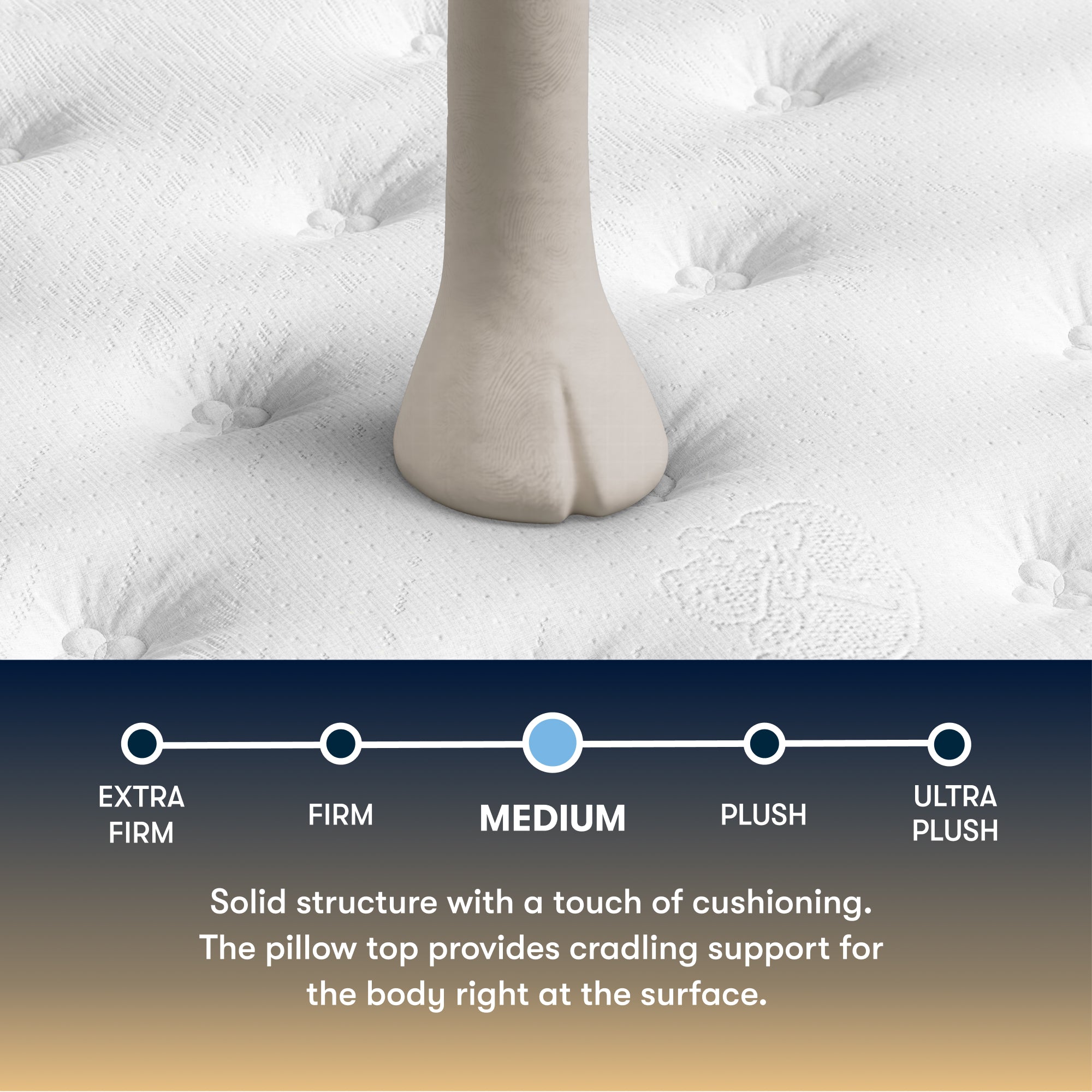 Perfect Sleeper Innerspring Mattress