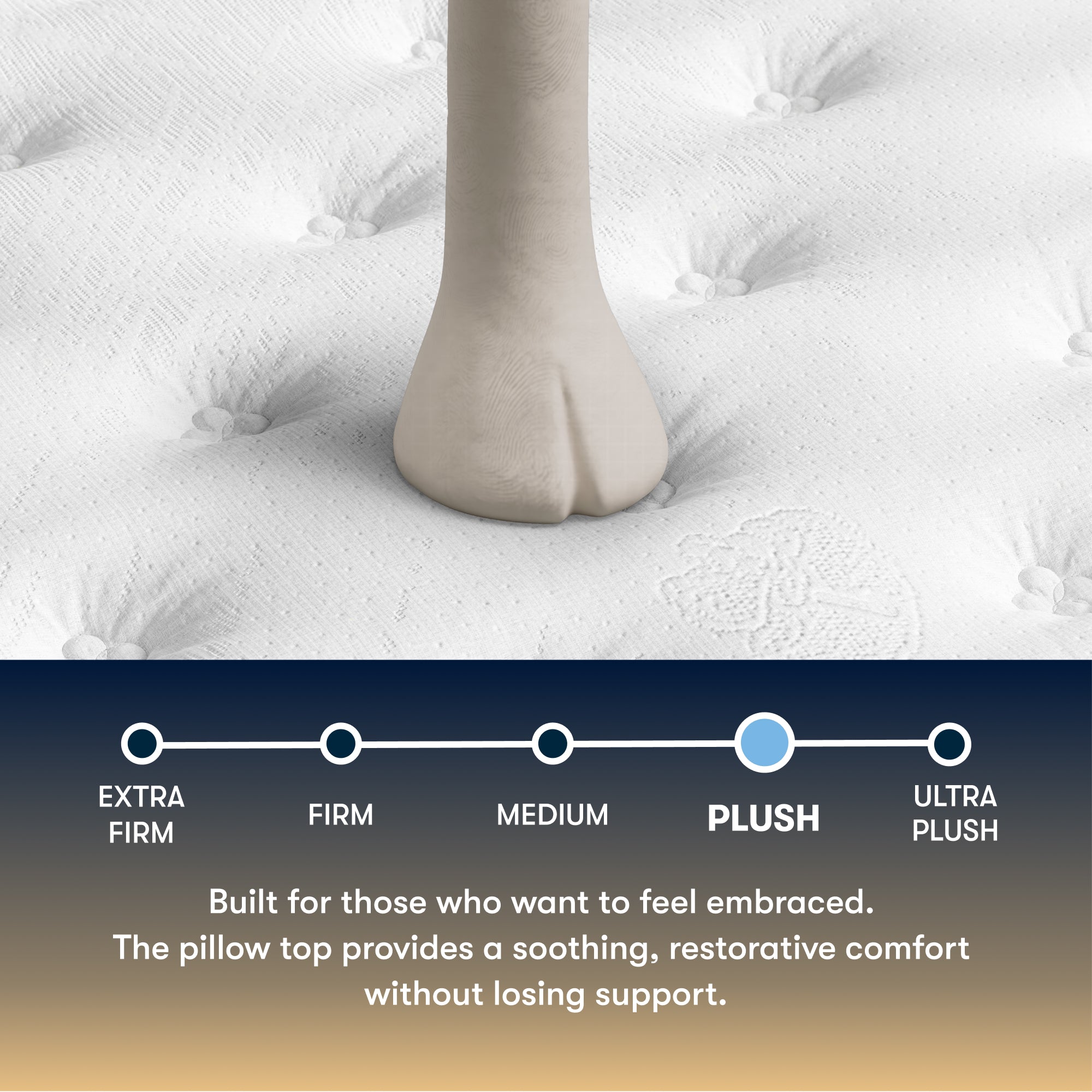 Perfect Sleeper Innerspring Mattress