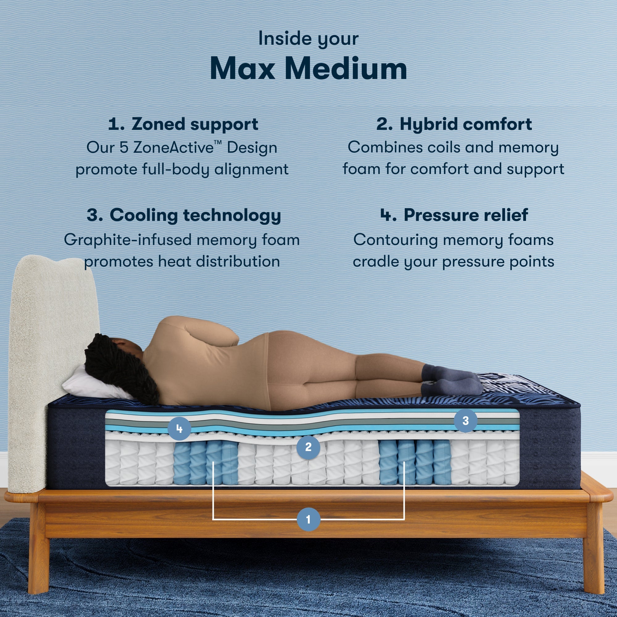 Serta Perfect Sleeper X Quilted Hybrid Mattress