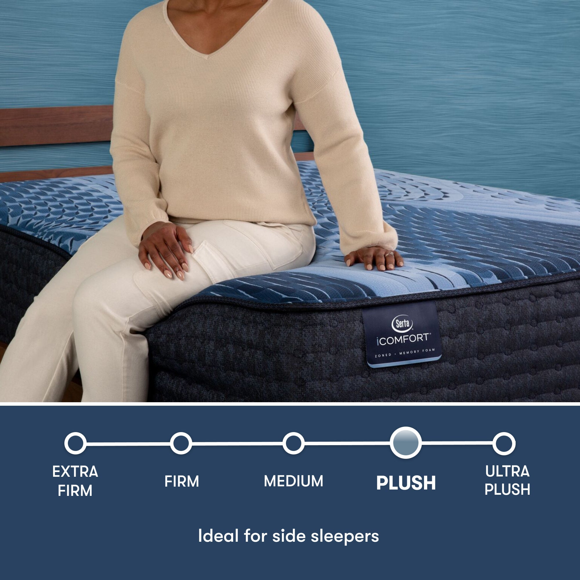 Serta iComfort Mattress