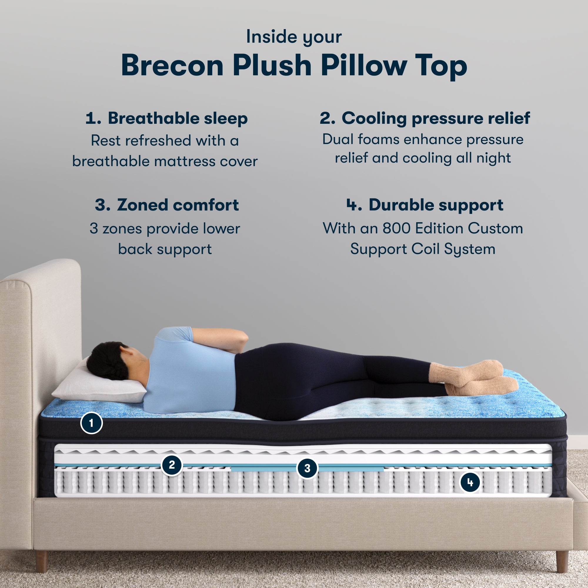 Serta Classic Mattress