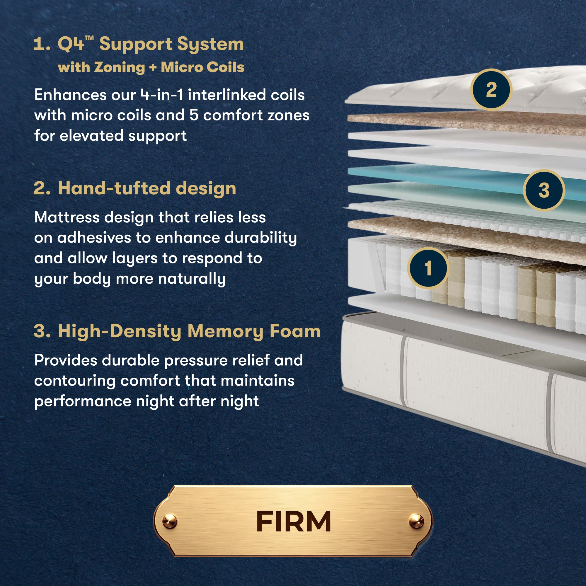 Masterpiece™ Handcrafted by Serta® Exhibit Firm