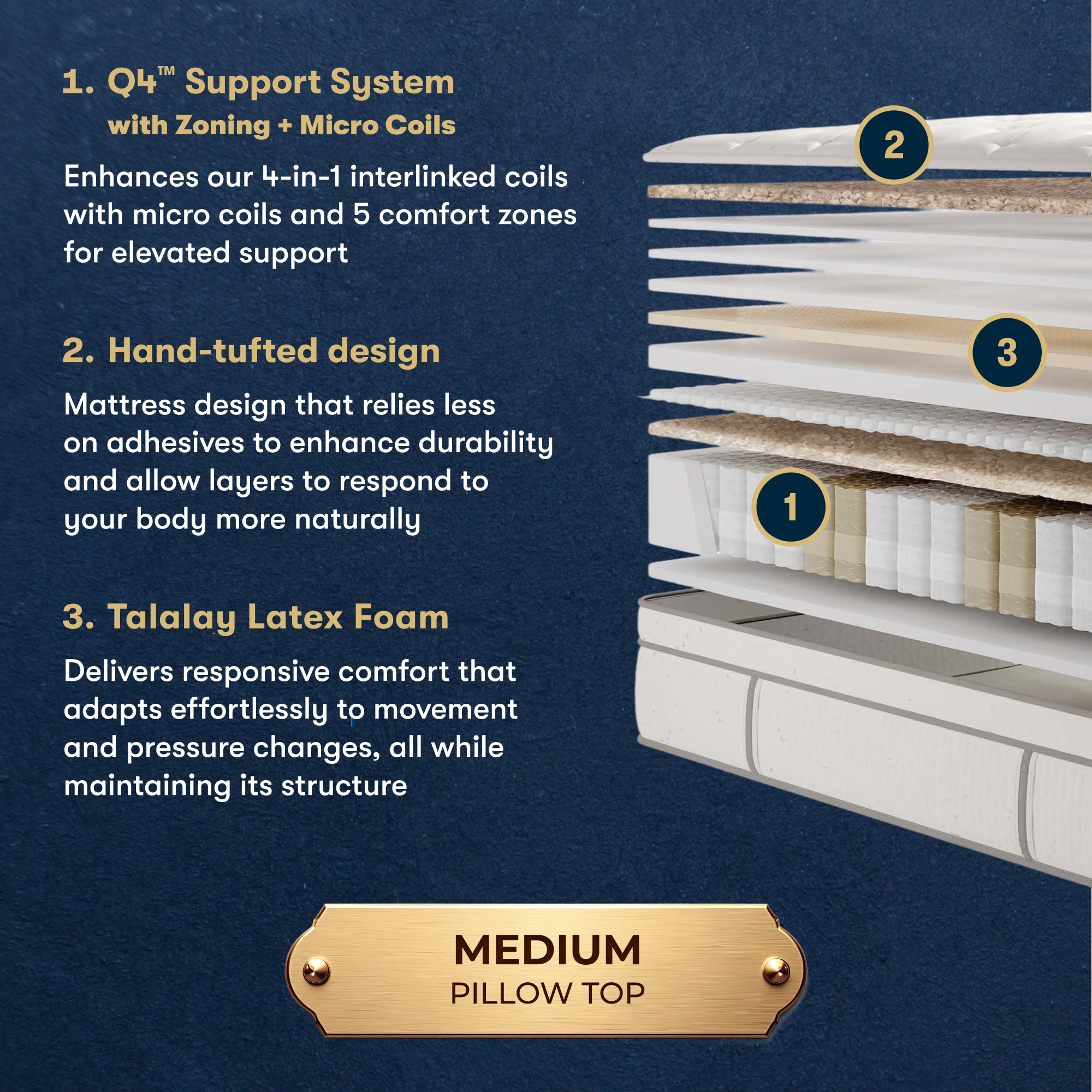Masterpiece™ Handcrafted by Serta® Exhibit Medium Pillow Top