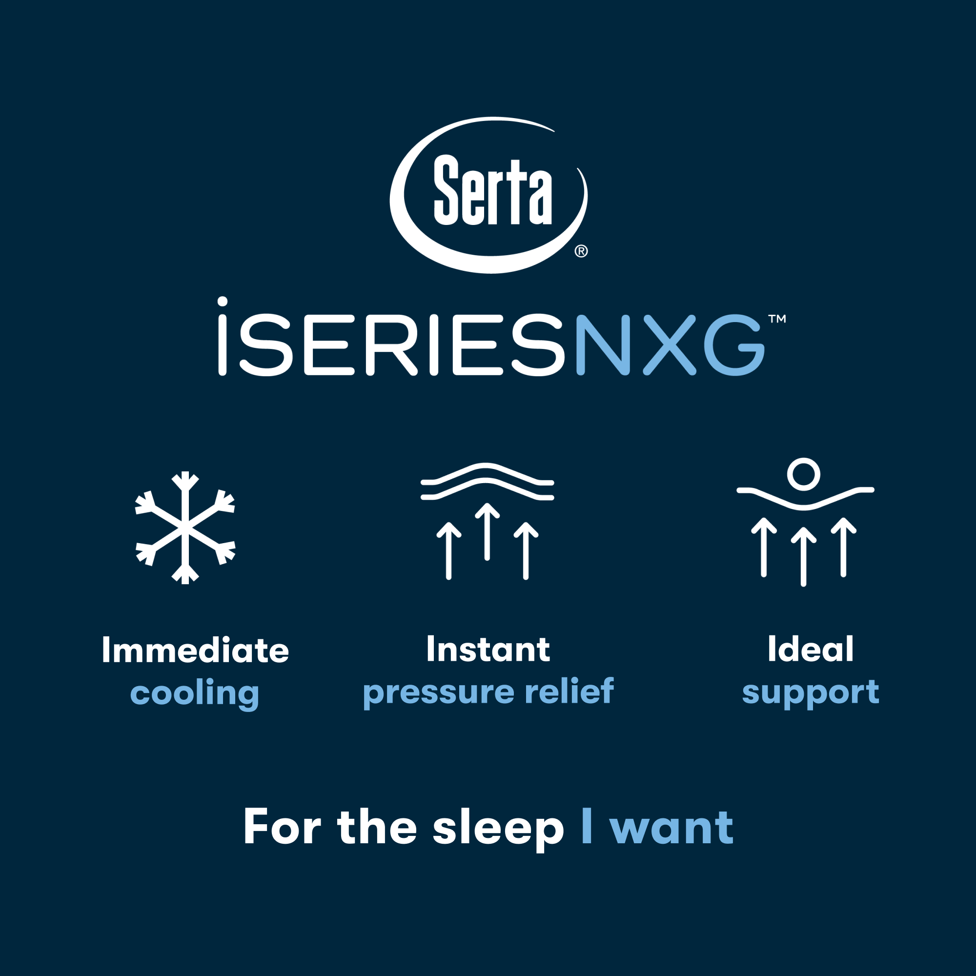 Serta® iSeries® NXG™ Foam Mattress