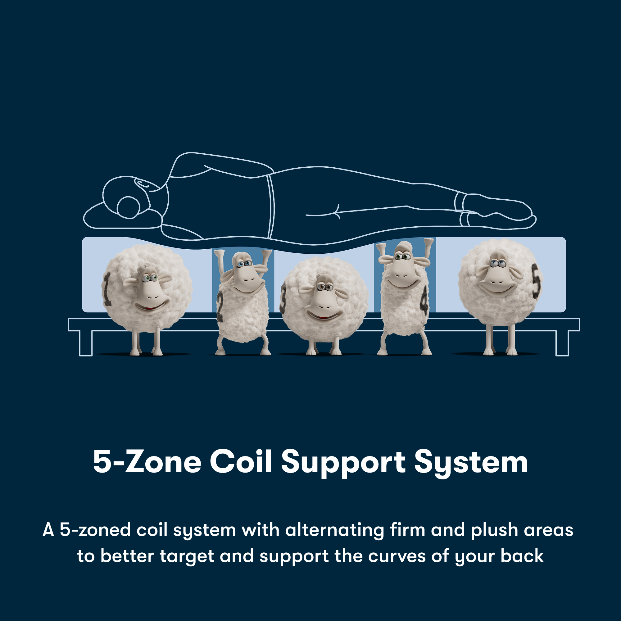 Serta® iSeries® NXG™ Mattress - 3500 Hybrid Firm