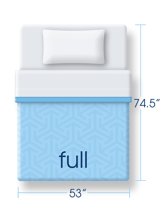 Bed Vs Full Size Dimensions, Twin Double Full Bed Sizes