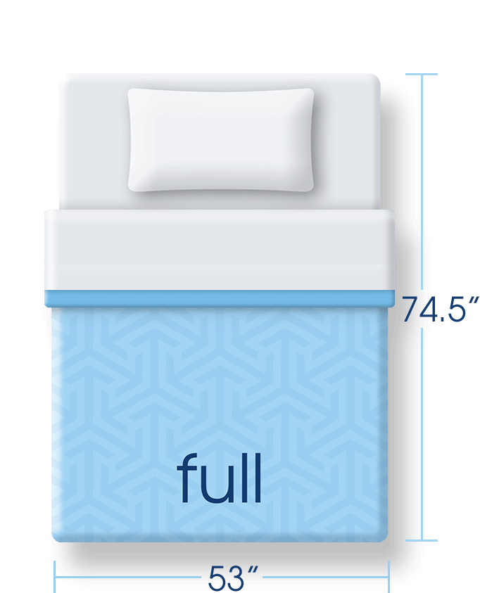 Full Size Mattress Dimensions - Serta Comfort 101