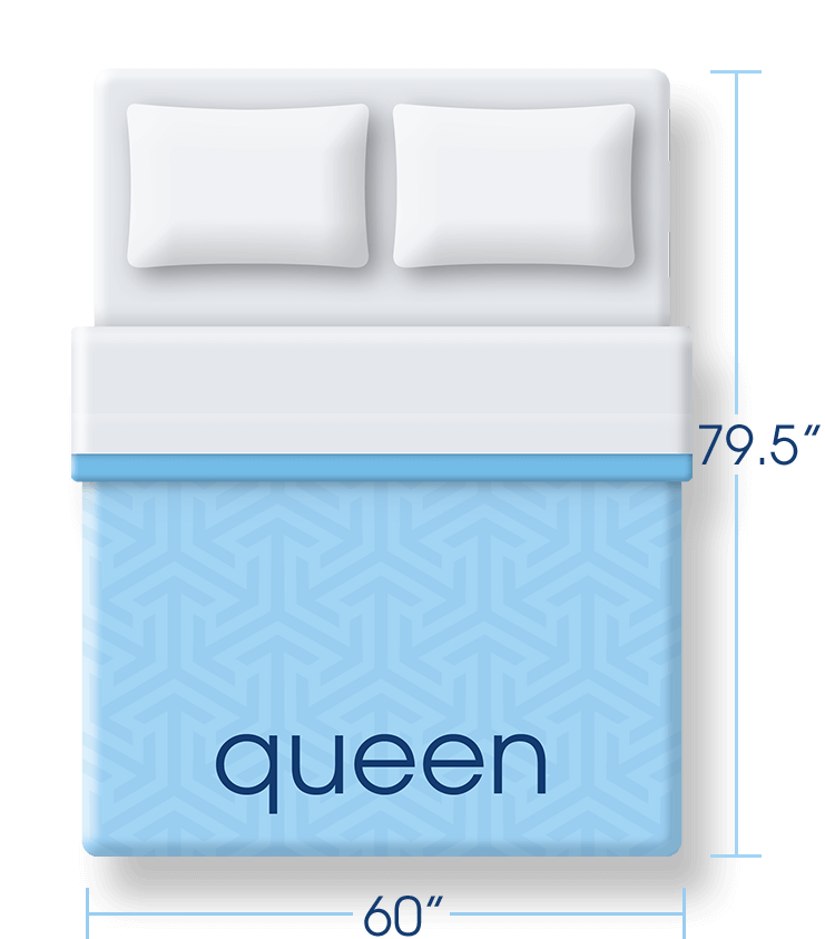 Queen Size Mattress Dimensions   Serta Comfort 101