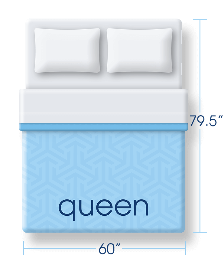 Wagen Narabar Zeitung What Is Queen Size Bed In Inches Vorlesung Maske